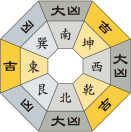 六白金星_平成31年01月
