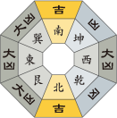 六白金星_令和元年10月