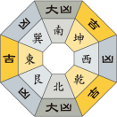 六白金星_令和元年12月