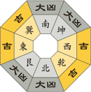 六白金星_令和元年12月