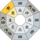 六白金星_令和元年12月