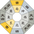 六白金星_令和2年3月