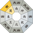 六白金星_令和2年8月