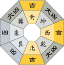 六白金星_令和2年9月