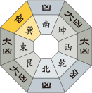 六白金星_令和3年7月
