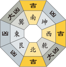 六白金星_令和3年7月