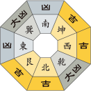 六白金星_令和3年7月