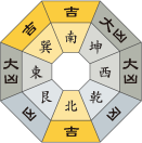 六白金星_令和3年7月