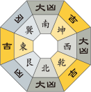 六白金星_令和3年7月