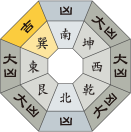 六白金星_令和3年7月