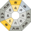 六白金星_令和3年7月
