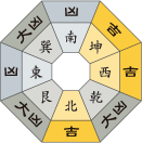 六白金星_令和4年8月