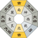 六白金星_令和4年8月