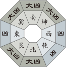 六白金星_令和4年8月
