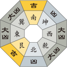 六白金星_令和4年8月