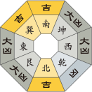 六白金星_令和5年7月