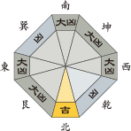 四緑木星_平成26年12月