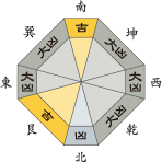 四緑木星_平成27年1月