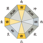 四緑木星_平成27年2月