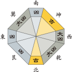 四緑木星_平成27年3月