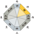 四緑木星_平成27年4月