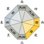 四緑木星_平成27年8月