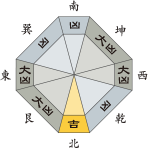 四緑木星_平成27年8月