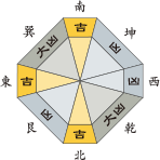 四緑木星_平成27年11月