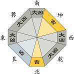 四緑木星_平成27年11月