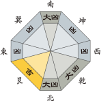 四緑木星_平成28年4月