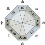 四緑木星_平成28年5月