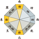 四緑木星_平成28年7月