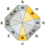 四緑木星_平成28年9月