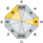 四緑木星_平成28年12月