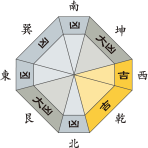 四緑木星_平成29年2月