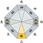 四緑木星_平成29年2月