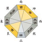 四緑木星_平成29年4月