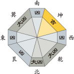 四緑木星_平成29年4月