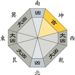 四緑木星_平成29年7月