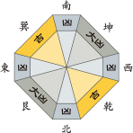 四緑木星_平成29年7月