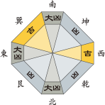 四緑木星_平成29年7月