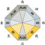 四緑木星_平成29年7月