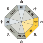 四緑木星_平成29年7月