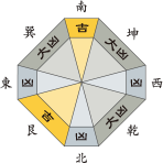 四緑木星_平成29年12月