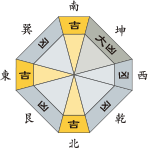 四緑木星_平成29年12月