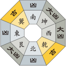 四緑木星_平成31年01月