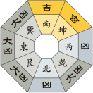 四緑木星_令和元年07月