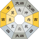 四緑木星_令和元年12月