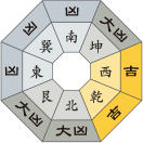四緑木星_令和元年12月