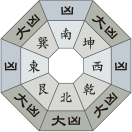 四緑木星_令和2年3月